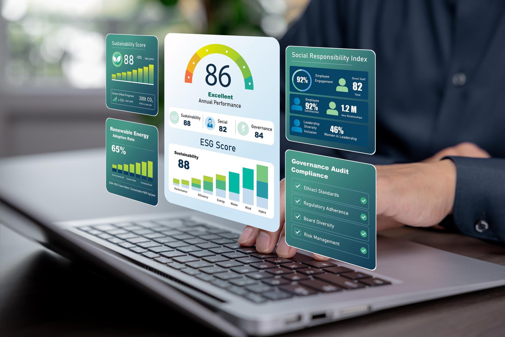 Business intelligence reporting and data visualization